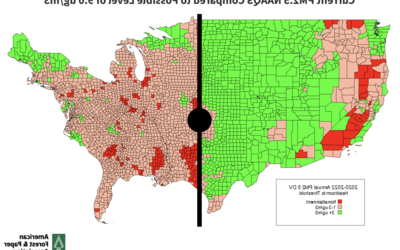 Why EPA Should Not Finalize the Particulate Matter NAAQS Standard